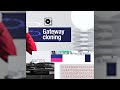 Gateway Recombination Cloning Technology