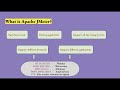 jmeter introduction to apache jmeter what is jmeter features of jmeter how jmeter works