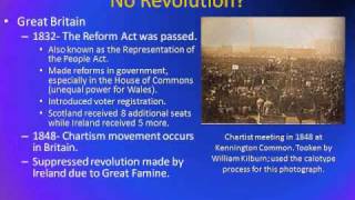Revolutions of 1830 and 1848