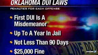 Oklahoma's DUI Laws Explained