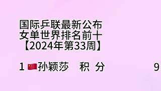 国际乒联最新公布，2024年第33周女单世界排名，快来看看吧