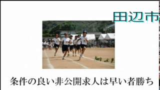 田辺市・助産師求人募集を探す方法