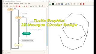 Turtle Graphics 3D Hexagon Design| Flowgorithm |Easy Coding