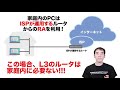 ndプロキシとipv6パススルー：ipv6設定解説