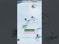 sick goals nhl25 hockey eashl