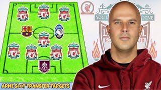 Liverpool Transfer Targets & Their Positions Under Arne Slot ✅ LFC Transfer News & Rumuors 2024