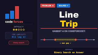 Codeforces A - Line Trip | Easy Greedy Solution Explained | Java