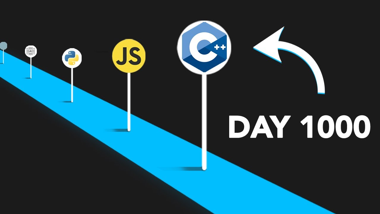 Next 1000 Days In My Coding Journey Self Taught Developer Youtube