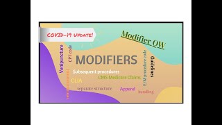 Modifier QW
