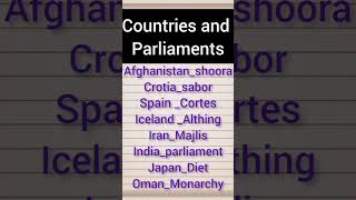 countries and parliaments