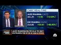 Jim Cramer on Jazz Pharmaceuticals buying GW Pharma for $7.2 billion