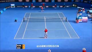 Australian Open 2012= Kei Nishikori Between The Legs Shot