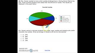 8 4 Circle graphs