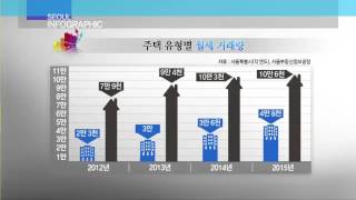 [tbstv] 서울 인포그래픽 - 서울의 월세 거래 현황은?