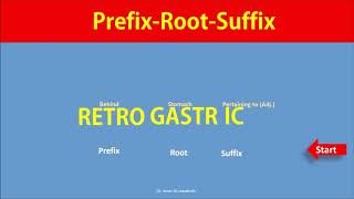 Chapter 1- Basic Word Structure-Medical Terminology course- without commentary