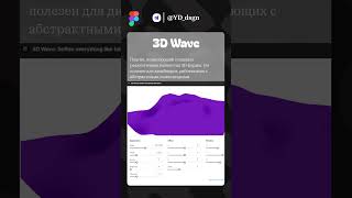 Stop Wasting Time On Bad Design Use These 4 Figma Plugins Instead Figma Figmaplugins