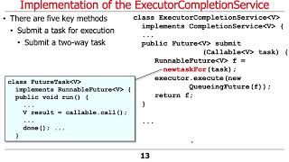 Java ExecutorCompletionService (Part 3)