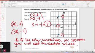 6th grade Distance on the Coordinate Plane