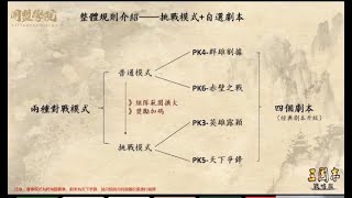 帶你了解S7賽季自選劇本規則!!!不要一不小心選錯就自己單飛了喔!!!#三國志戰略版#自選劇本