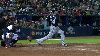 MIL@ATL: Blazek doubles in Maldonado to extend lead