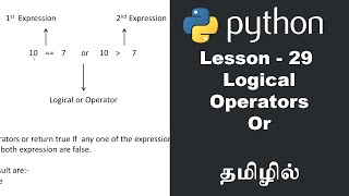 Python - Lesson - 29 - Logical Operators - or