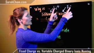 Fixed Charge vs  Variable Charged Binary Ionic Naming