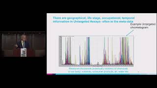 Creating a Global Reference Exposome Project with Robert O. Wright, MD, MPH