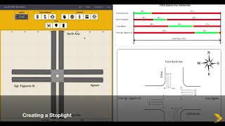 LocalSim Tutorial Part 7 of 8: Simulation of a Signalized Intersection