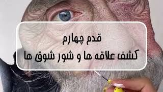 ۵ روش علمی برای شناخت بهتر خود (شروع مسیر رشد شخصی)