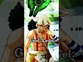 Yonko Vs Pirate King vs God level // One piece