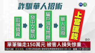 專騙北美中國人 警破獲詐騙集團 | 華視新聞 20180911