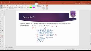 #253 Year 10 Scheme 1 Algebra   Graphing Inequalities x = a, y = a