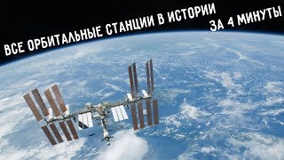 Все орбитальные станции в истории за 4 минуты