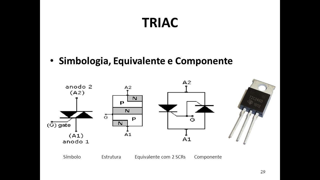 O Básico Do Transistor,tiristor, Triac E Diodos - YouTube