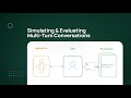 Simulating & Evaluating Multi turn Conversations