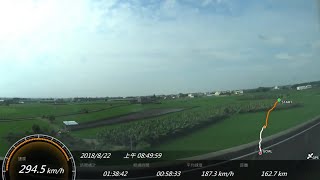 THSRC台灣高鐵 205次台北 - 左營 左側 SONY FDR-X1000V Action Cam GPS 參數資料  路程景