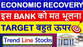 BEST BANKING STOCKS TO BUY 2020 I LONG TERM INVESTMENT IN STOCKS I BEST SMALL CAP STOCKS TO BUY 2020