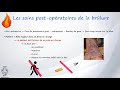 ue 2.4 s1 les soins post opératoires d une brûlure partie 5 6