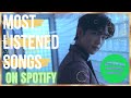 GOT7 Most listened Songs on SPOTIFY [TOP 50]