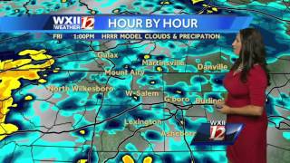 Gina's forecast: an unpredictable Holiday Weekend