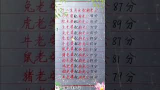 十二生肖女配猪老公！#生肖運勢#chinese calligraphy #中國書法#老年人健康#養生#老人言