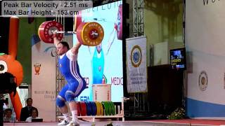 Chigishev 210 snatch bar tracking 50% Speed