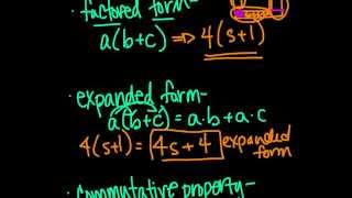 SIWS - Inv. 1.4 - Revisiting the Distributive Property