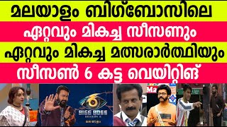 സീസൺ 6 🔥🔥 ഇതുവരെ ഉള്ളതിൽ ഏറ്റവും മികച്ച സീസൺ ഏത്? Bigg boss malayalam season 6 #bbms6 #biggboss