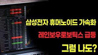 2025 01 31 관심종목 - 로보티즈,라온테크,KH바텍