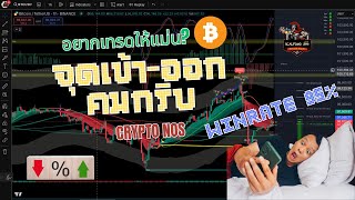 💰 อยากเทรดให้แม่น? ใช้เทคนิคนี้! จุดเข้า-ออกคมกริบ | Moving Indicator By Pro Nos