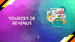 Part 6 | Les Types de Revenus – Construis un Modèle Économique Rentable 💰