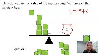 7.2B Lesson