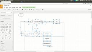 Algorithms: 02 : Flowcharting Sequence, Selection, Itteration