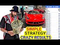 Best Scalping Strategy for Small Forex Accounts & Beginners | The Ghost Father of Forex